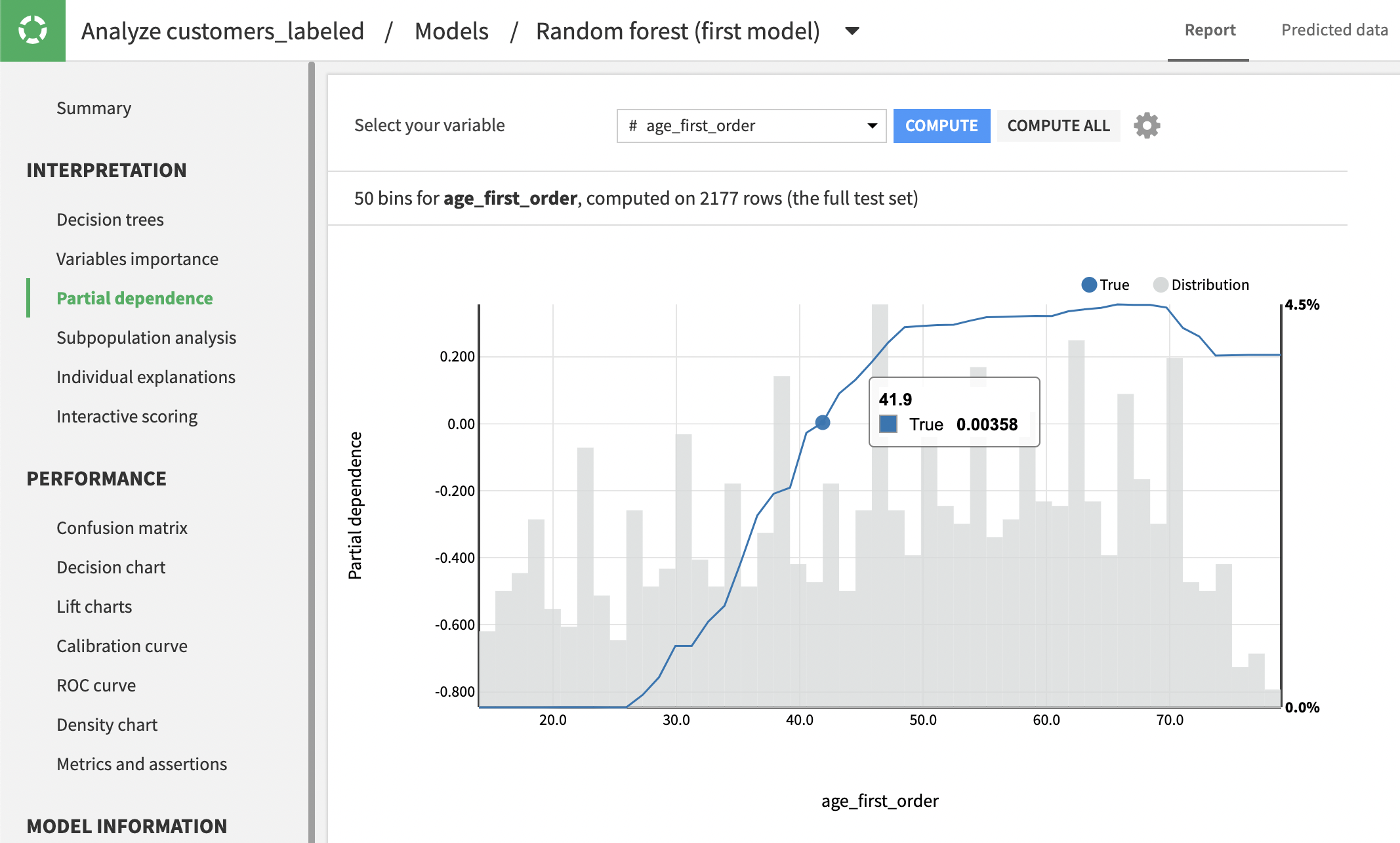 How to export Partial Dependence Plot values — Dataiku Community