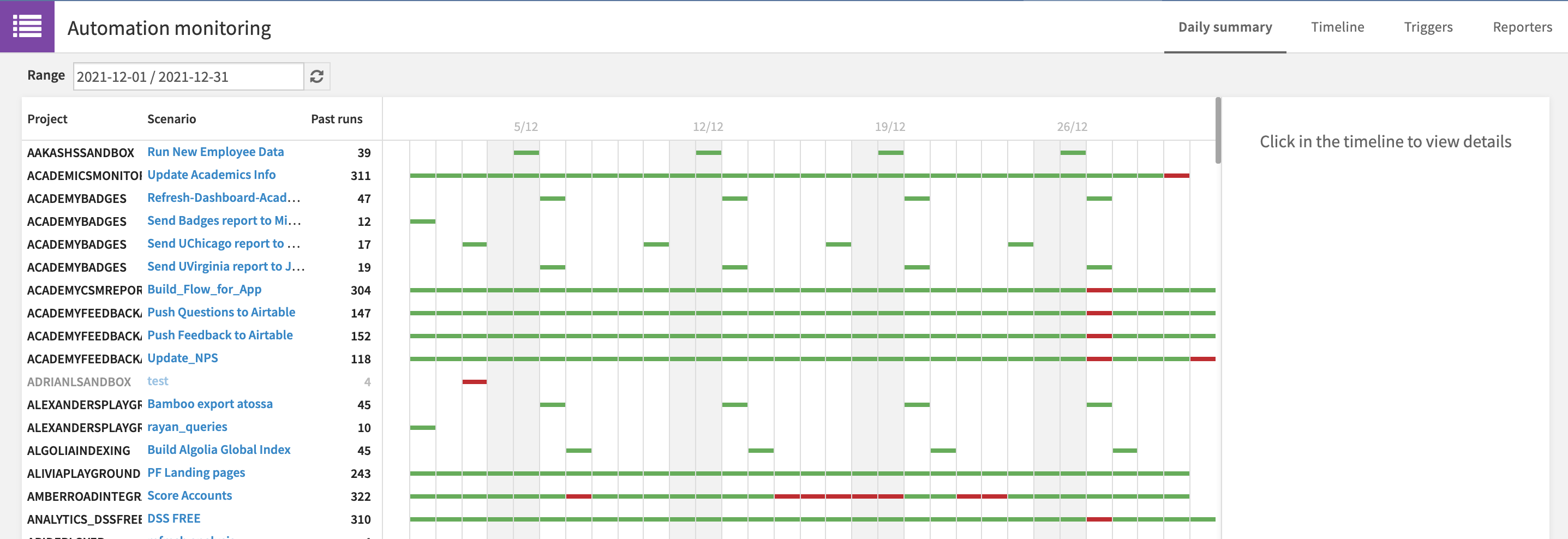 Automated Scenario Documentation — Dataiku Community