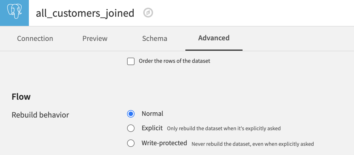 Scenario Building issues — Dataiku Community