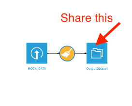 Does dataiku support schema Evolution ? — Dataiku Community