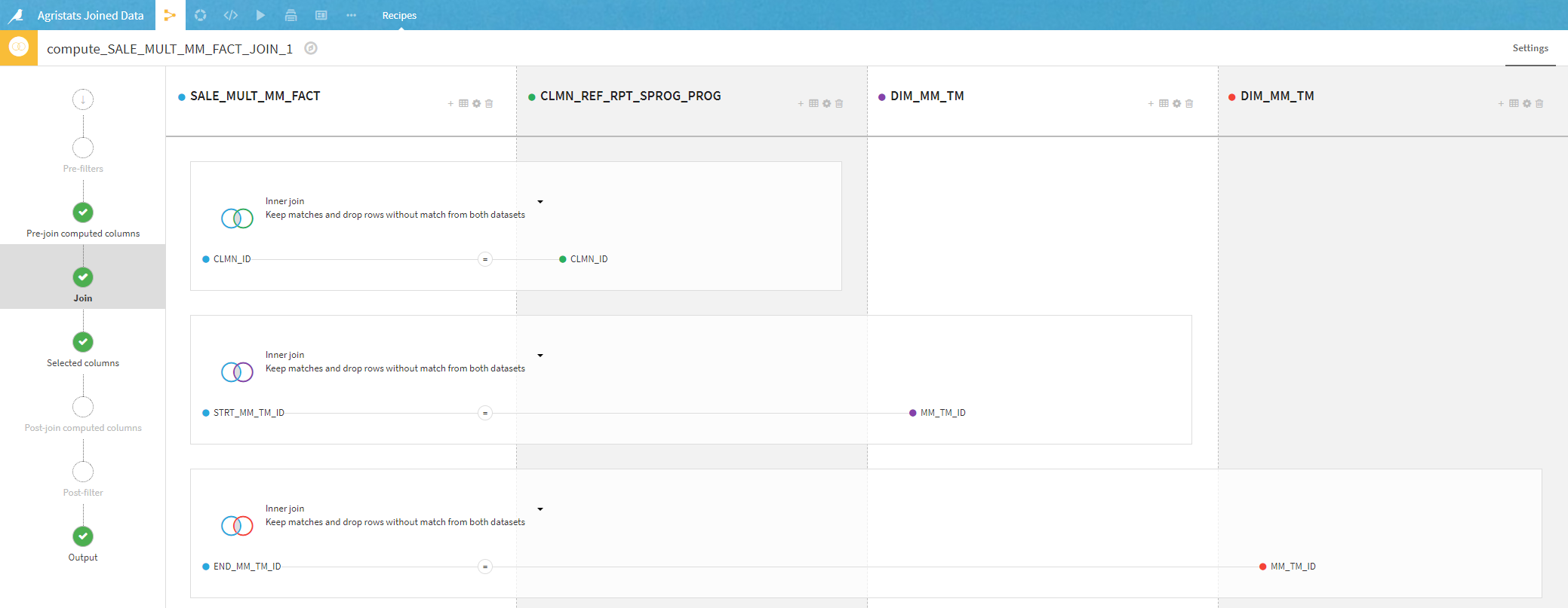 Multi Table Visual Joins — Dataiku Community