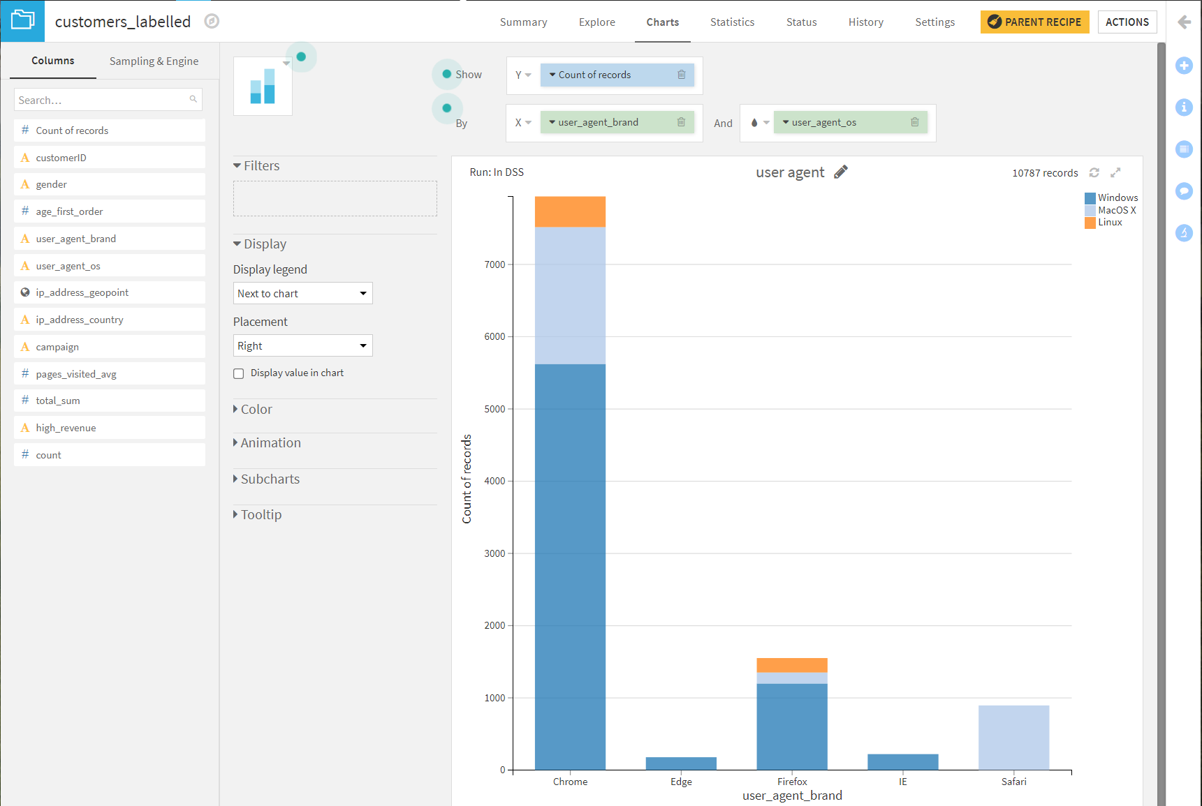 No Publish Button for Charts — Dataiku Community