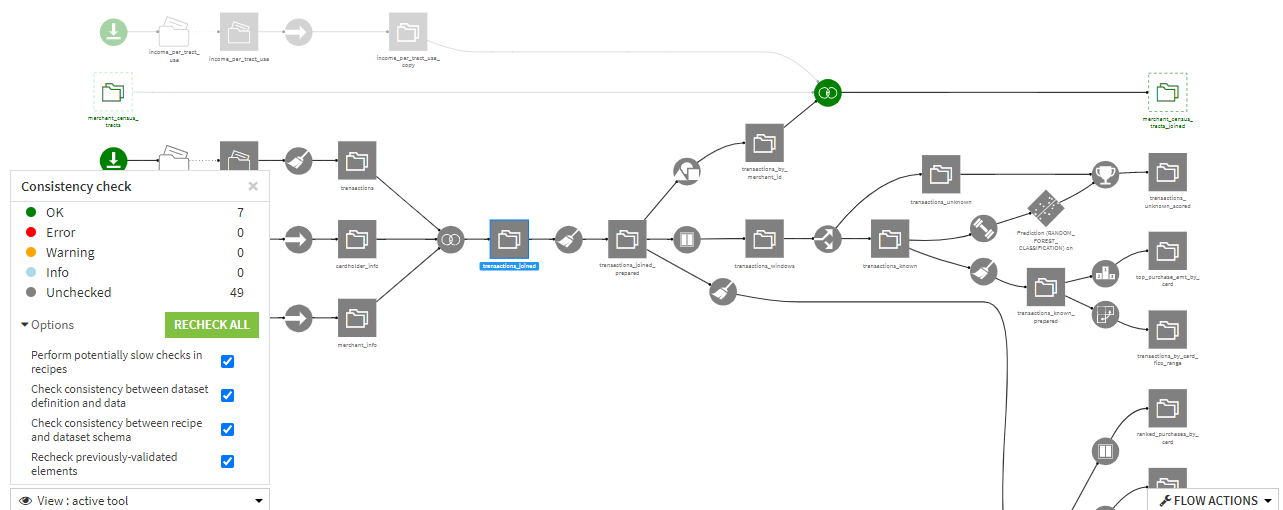 Flow Check consistency issue, most objects unchecked — Dataiku Community