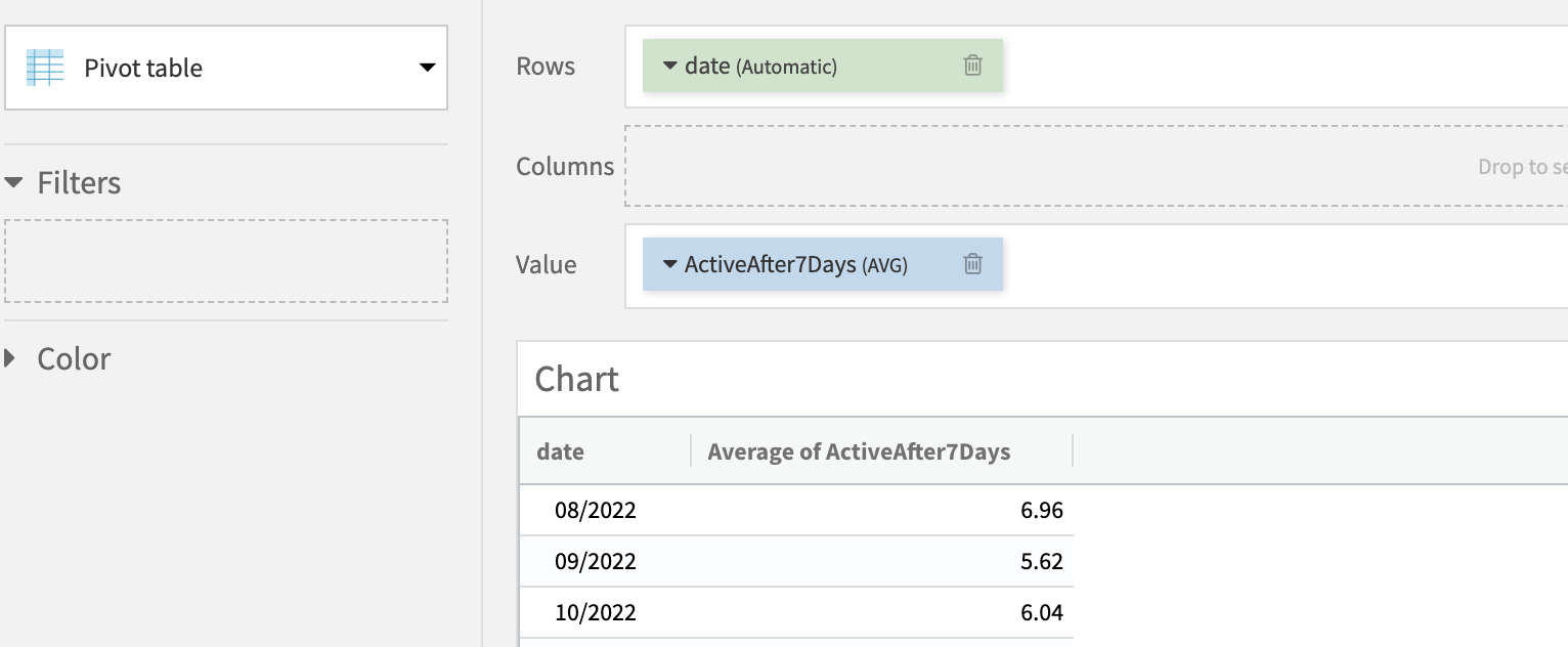 Sorting dates in Pivot Tables — Dataiku Community
