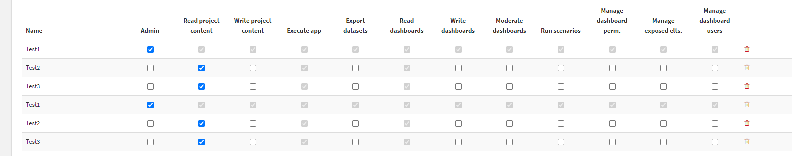 Script to modify project settings — Dataiku Community