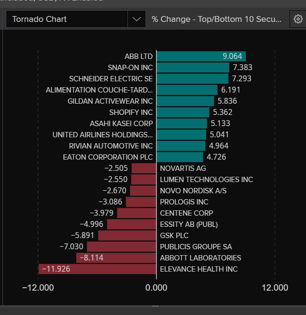 Eikon Screenshot 205-07-17 Dash.png