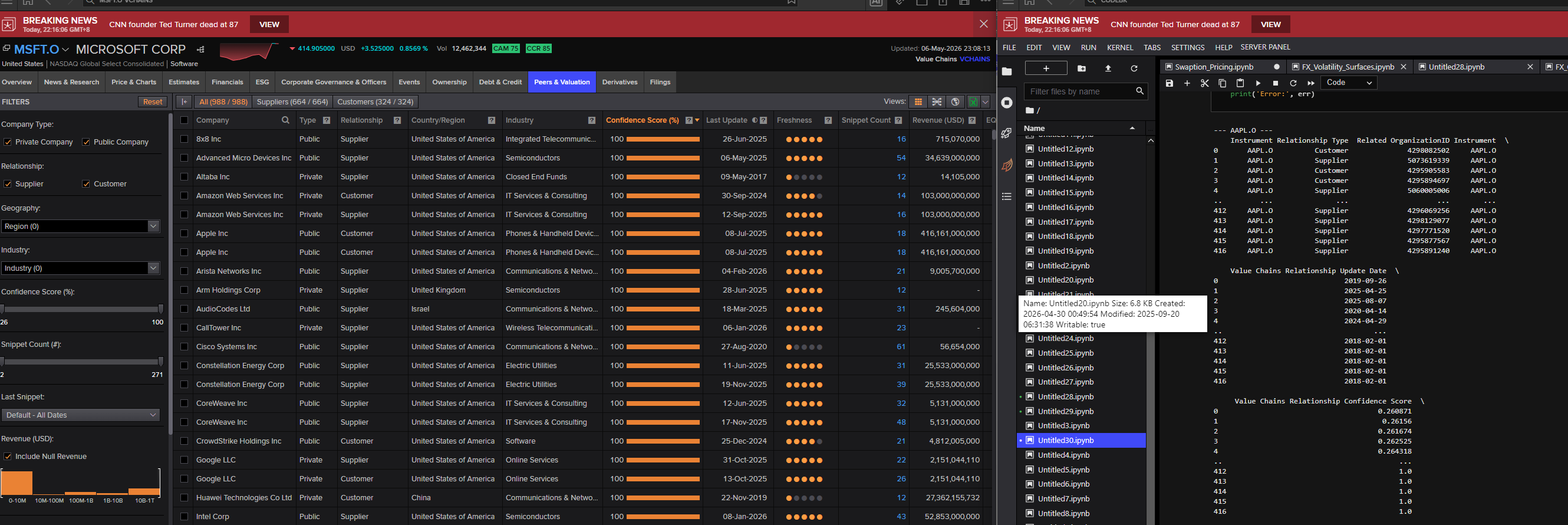 Supply chain API fields, score definitions, historical data ...