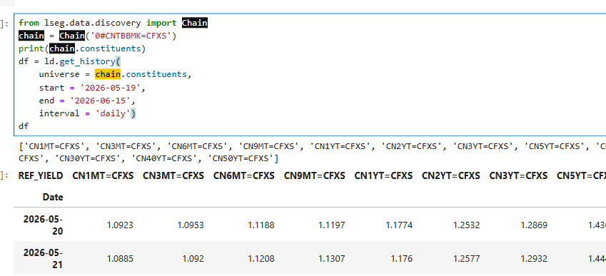How to retrieve yield data via the LSEG API - LSEG Developer Community