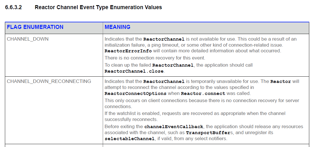EMA Java – How to detect “total outage” and gracefully stop the ...