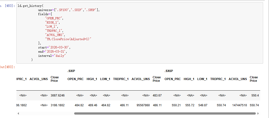When I use get_history to retrieve some RIC data, sometimes this column ...