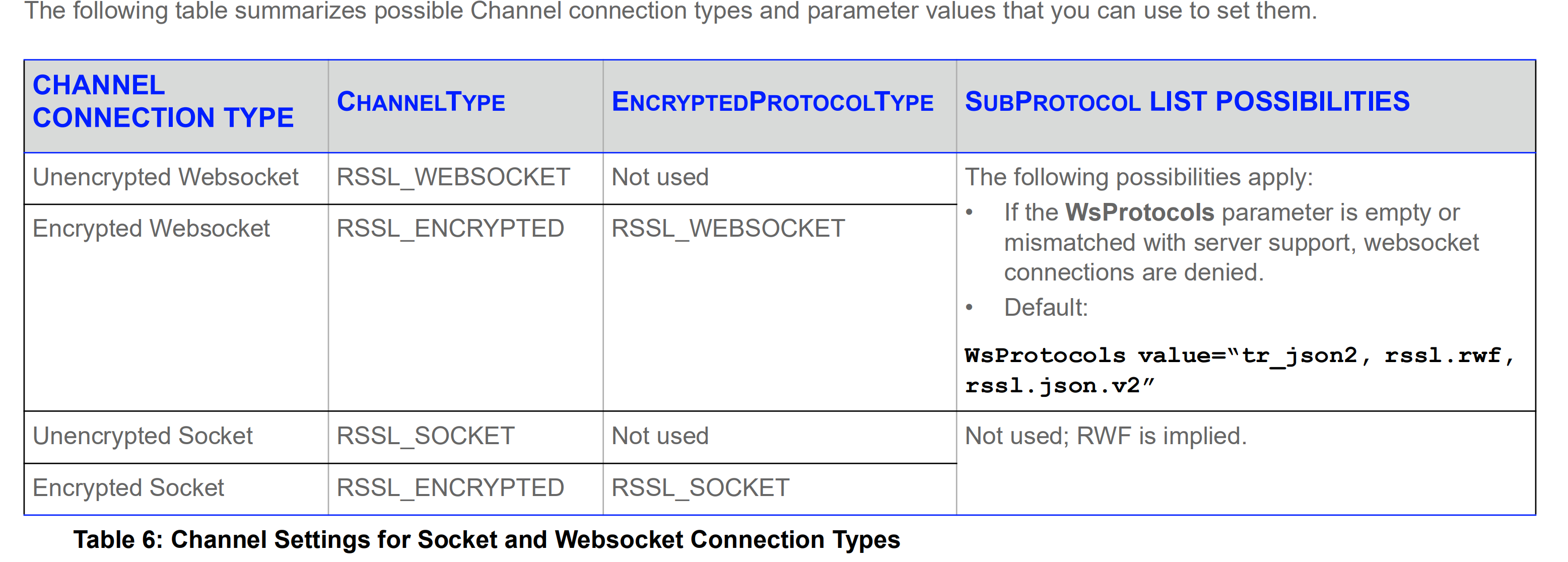 encrypted_protocol.png