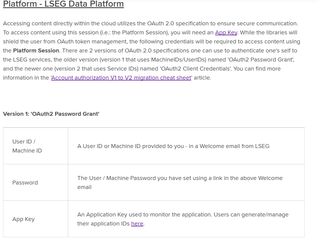 LSEG data access - LSEG Developer Community