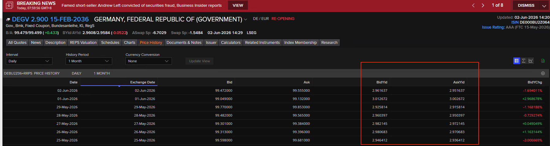 How to retrieve yield data via the LSEG API - LSEG Developer Community