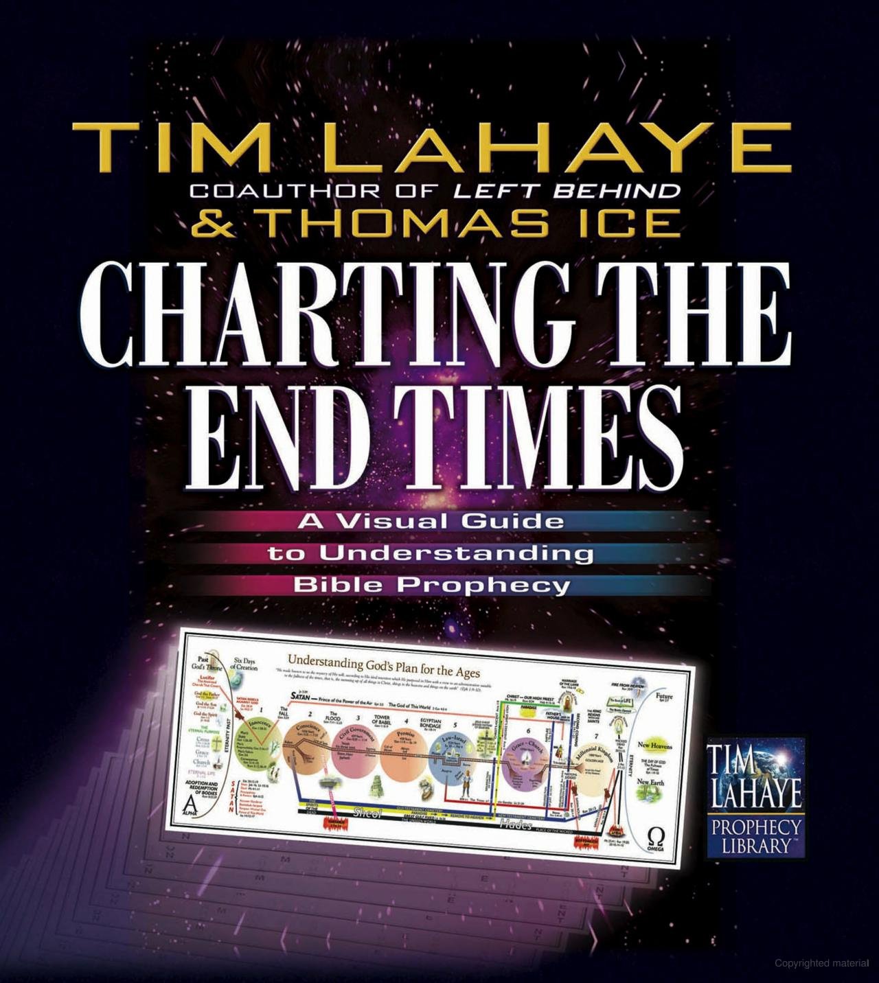 Charting the End Times 1.jpg
