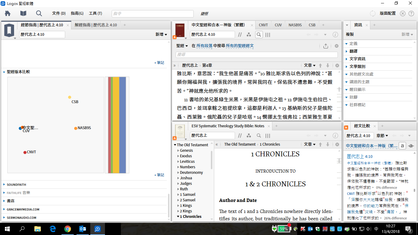 There is a graph I don't know how to understand it - Logos and Verbum ...