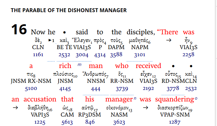 How to change size of the greek interlinear - Logos Community