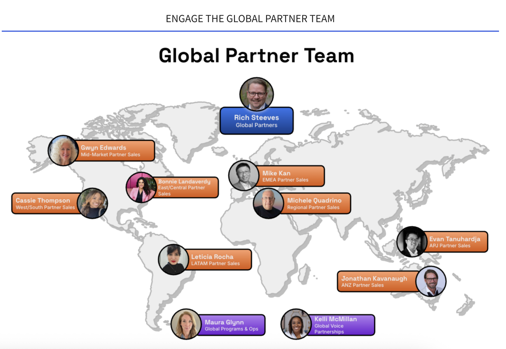 Partner Team from Sue Lee.png