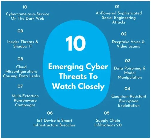 Screenshot 2025-10-29 102356.png