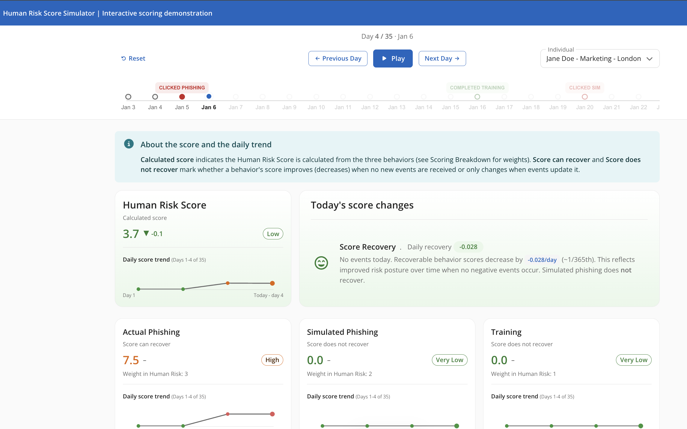 Humantech Low Risk Score What's In a Human Risk Score? Now You Can See for Yourself - Mimecast ...