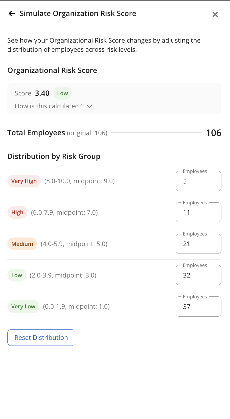 Humantech Low Risk Score What's In a Human Risk Score? Now You Can See for Yourself - Mimecast ...