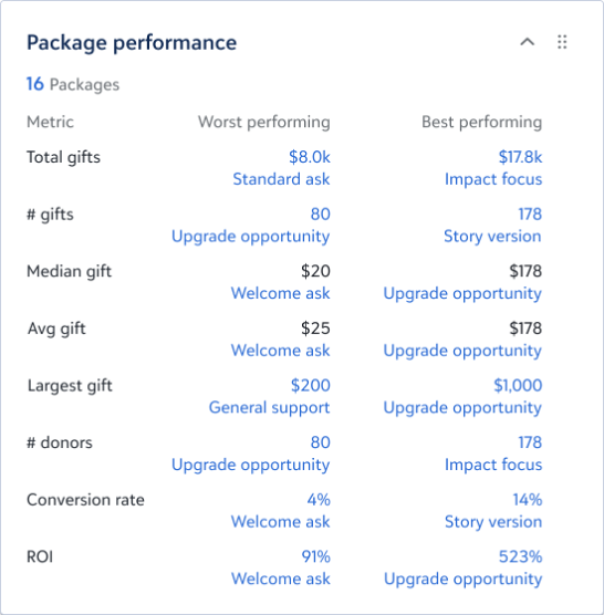 packages-2.png