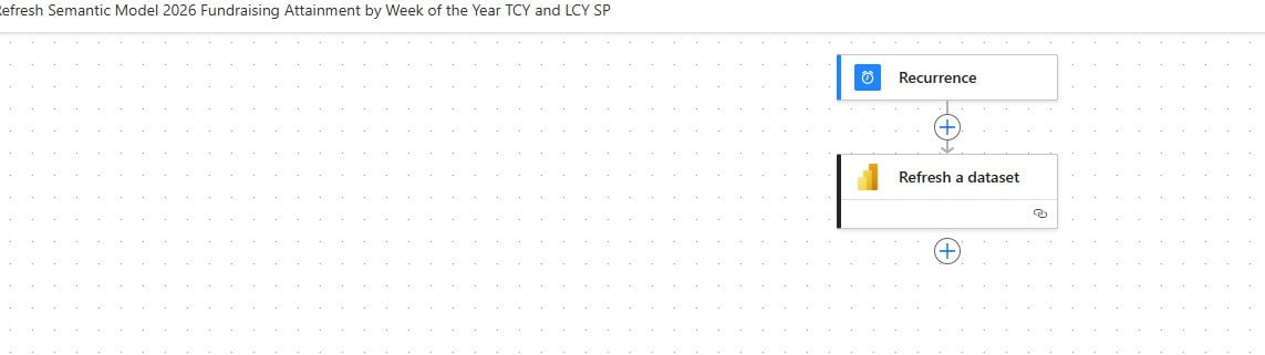 Refresh Semantic Model Power BI 1.jpg