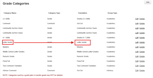 grade_categories.png