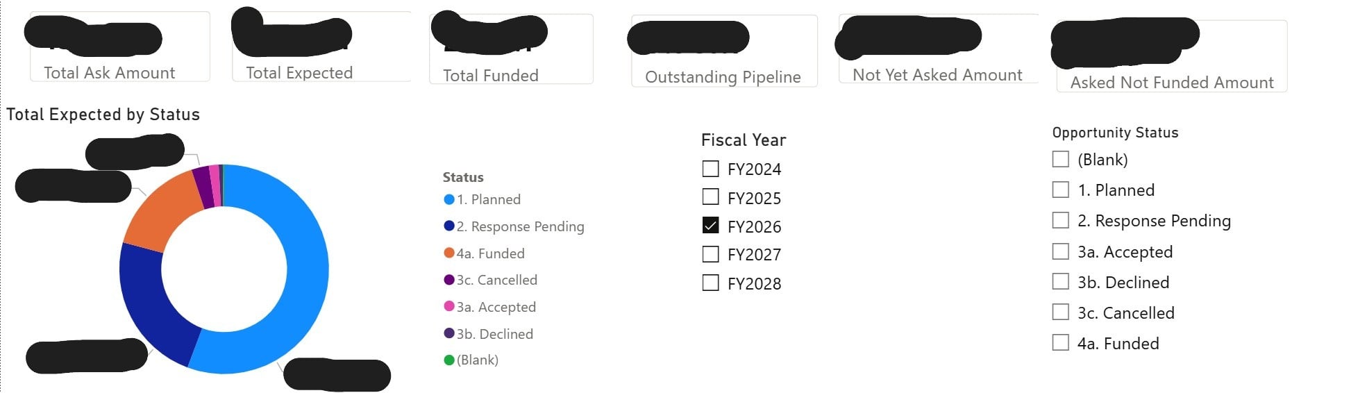 example2 Power BI.jpg