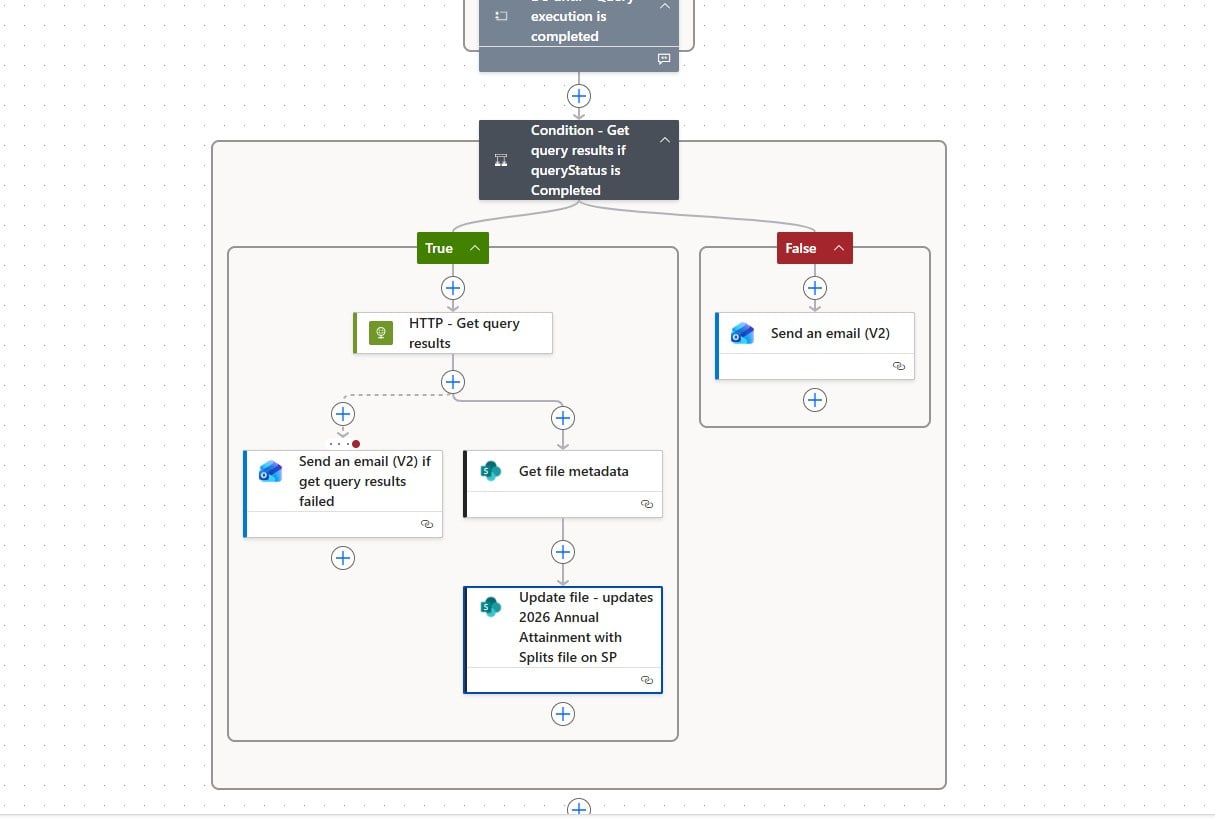 Query Results to Sharepoint 3.jpg