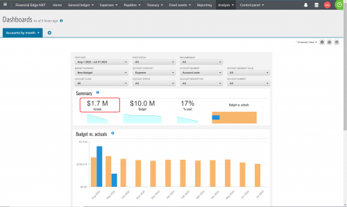 e0d9ca526031b09284b8850c5c60fd8a-huge-un