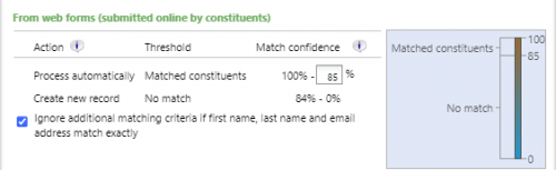 d4c4f28b5d84603a32ecc92637a27b67-huge-ca