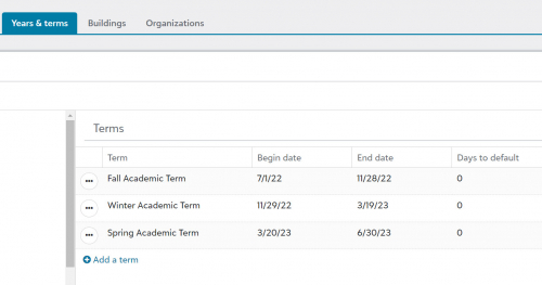 f6f39901ed0fcc0e987e78173e8d83e2-huge-ye