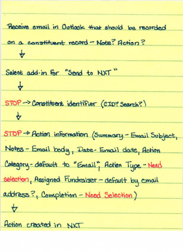 766ed2802f678e24ba7448eb411258e3-huge-em