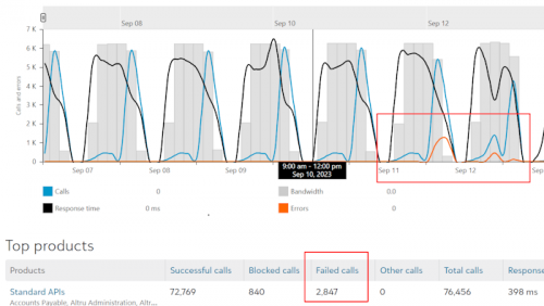 f4de24dbee82716e8b435c4ddae484a2-huge-im