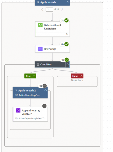 6e840c8b6a1a5162767490ee22e27db4-huge-im