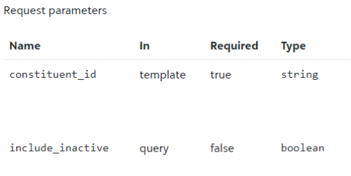 b975cb3e7c951740e0e3b9a70e4b0d52-huge-im