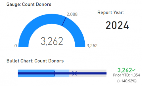 9d29159ad94a68671af04751c30357b7-huge-im