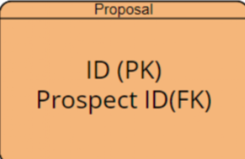 8780f5e6d0277b2e561aa6139d96b8f6-huge-im