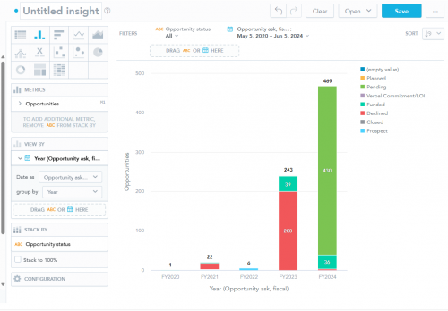 f09719c1ed2f7b849edba3a6556c3da9-huge-sc
