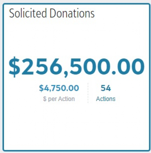 b7f6b70a7d7bc11c4d0a36ed156abf80-huge-im