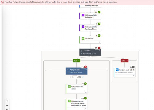 c2ea1a0915585ce72d01afad2b868696-huge-im
