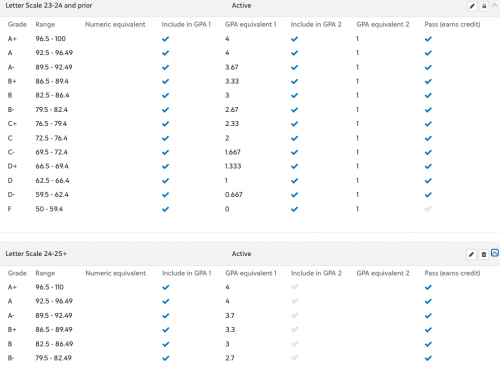4560b6d4ca89740a8275927a7baf71b5-huge-im