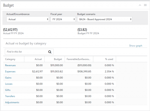 7618a448aa3f12ae09df4206cc69d3d2-huge-pr