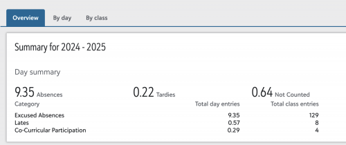 c017aa153a722181933f7b3a0a7b1a12-huge-sc