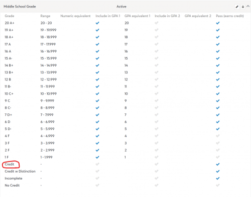 f43d4fd3fe5e901f813944af15d82f1e-huge-gr