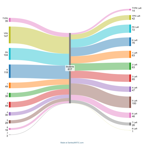 2f0b9f57fb58991ec4552032b90fcdac-huge-pa