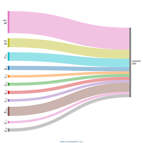 84596228e099da43b7263bcccefadbab-huge-gr