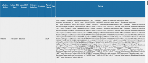 A screenshot of a computer  AI-generated content may be incorrect.