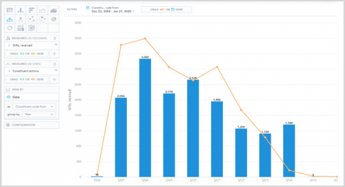 4b17a7664f96a33edfe17bdfaf572d40-huge-co