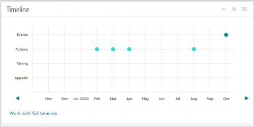 8973332ca32591039b85117108a123f0-huge-ti